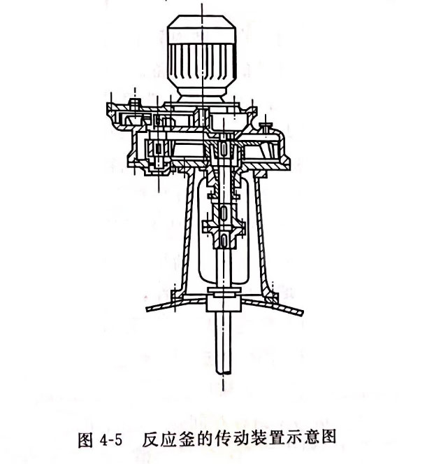 不銹鋼反應(yīng)釜